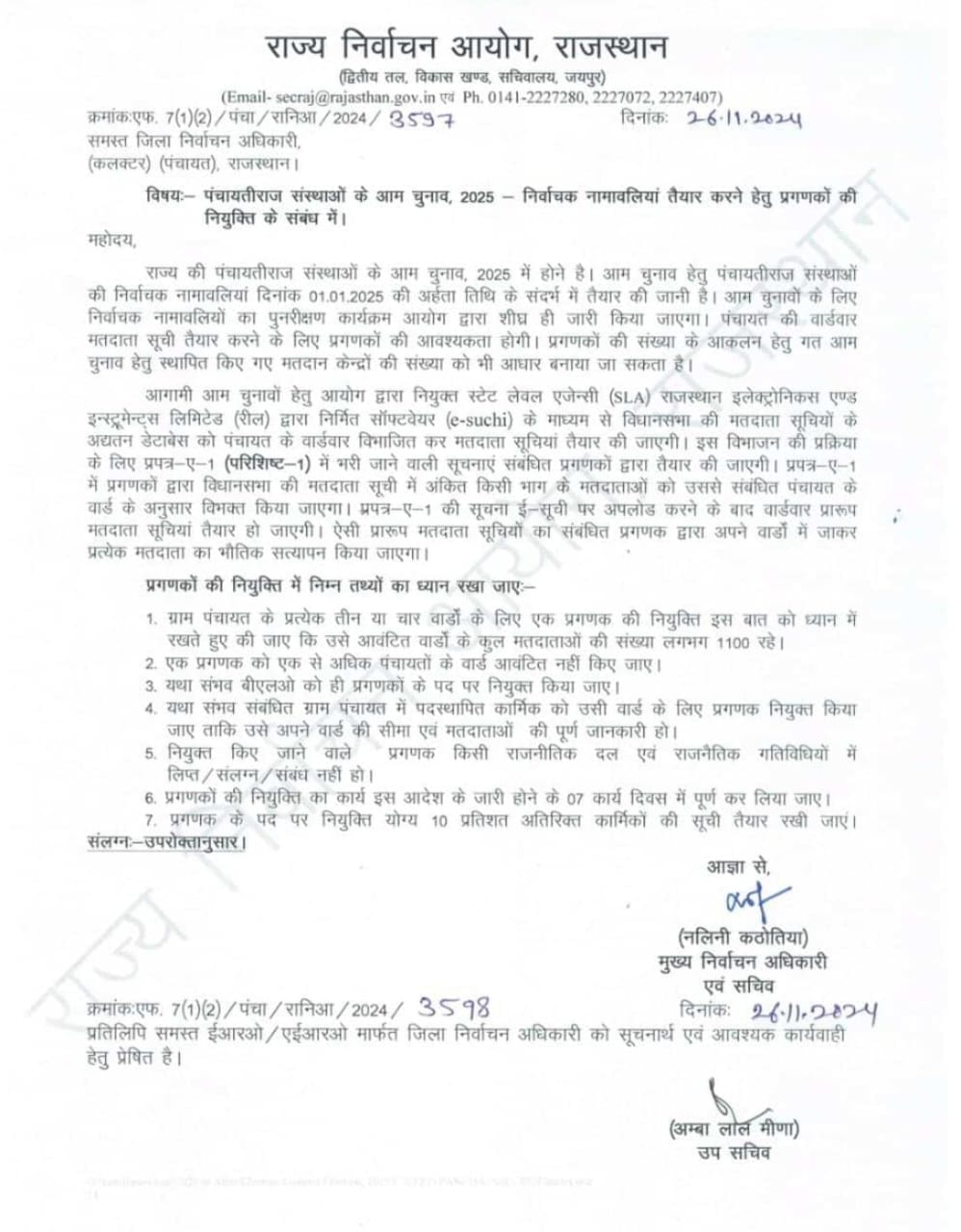 Sarpanch Election in Rajasthan