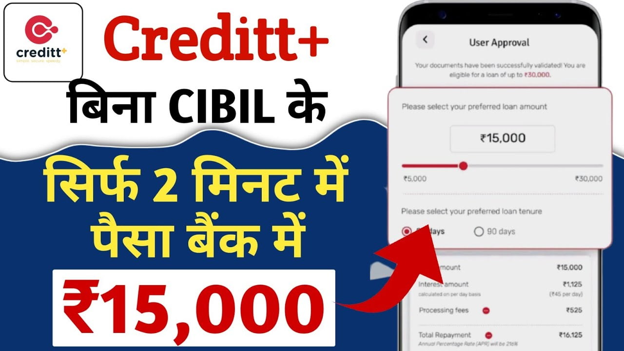Creditt App Se Loan Kaise Le