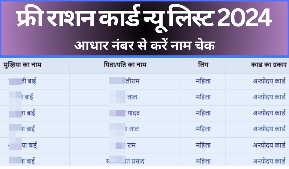 Free Ration Card List 2024