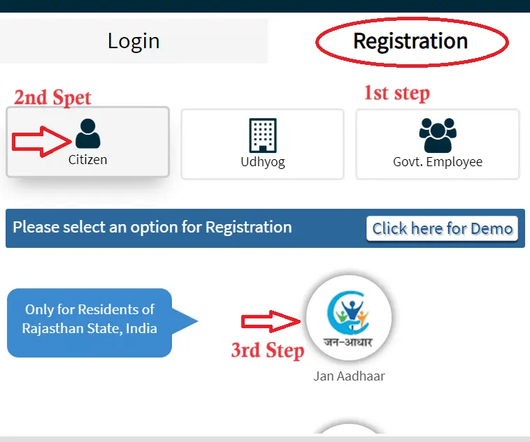 SSO ID Rajasthan: SSO ID Login, Registration @sso.rajasthan.gov.in ...