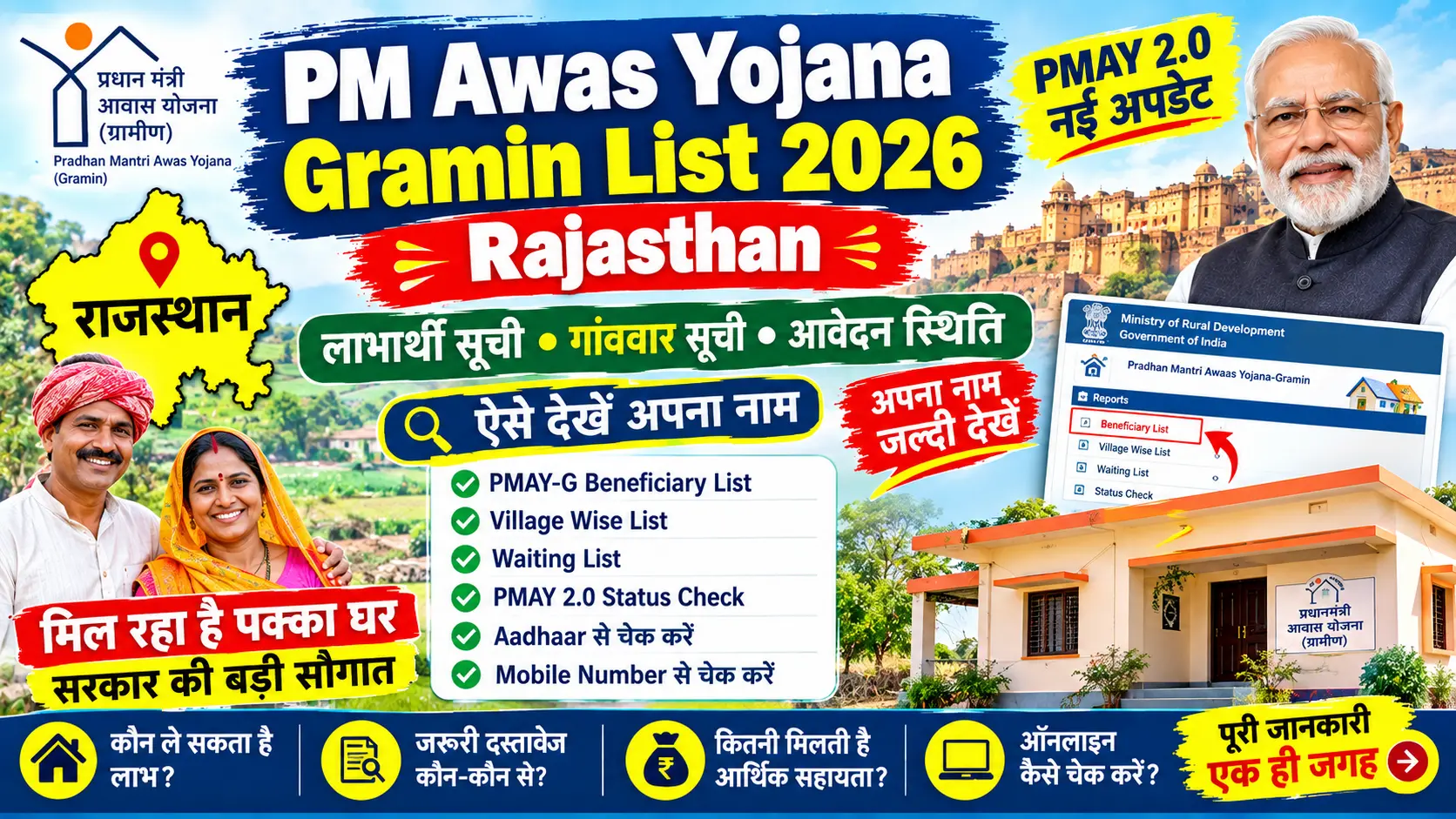 PM Awas Yojana Gramin List 2026 Rajasthan